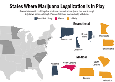 これらの 州 できえ それでもレクリエーションまたは医療大麻を合法化します。2021